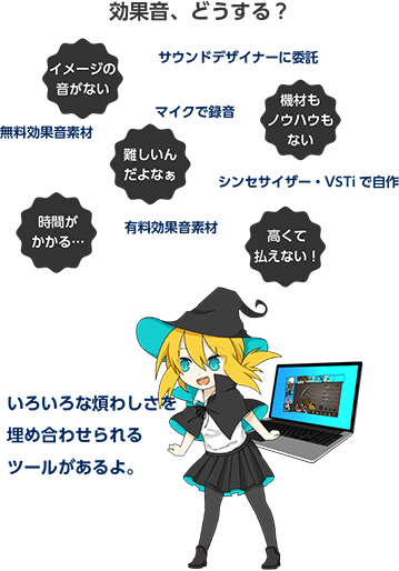 効果音、どうする？