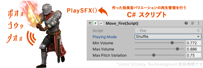 DSP Motion Unityエクスポート