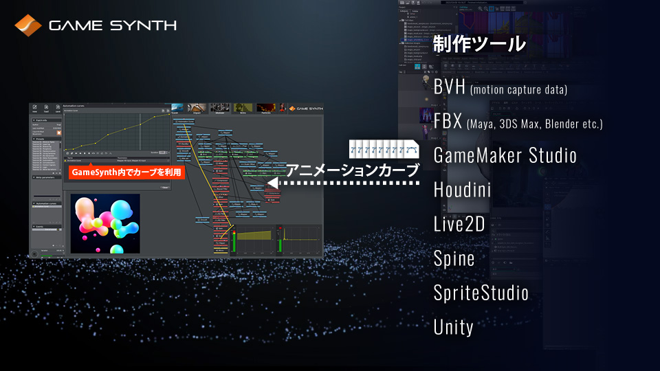 GameSynth